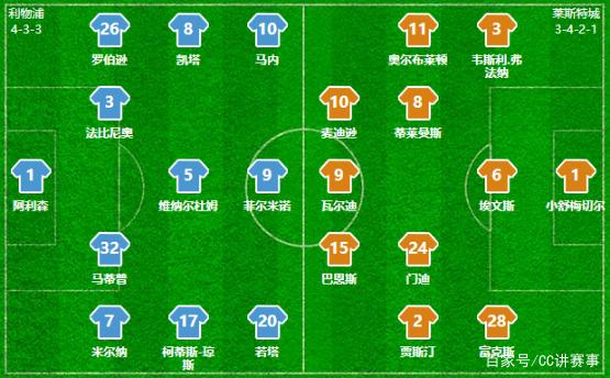 [NBA]老队友互怼，狄龙：小贾伦-杰克逊说我丑，但实际上他比我还丑