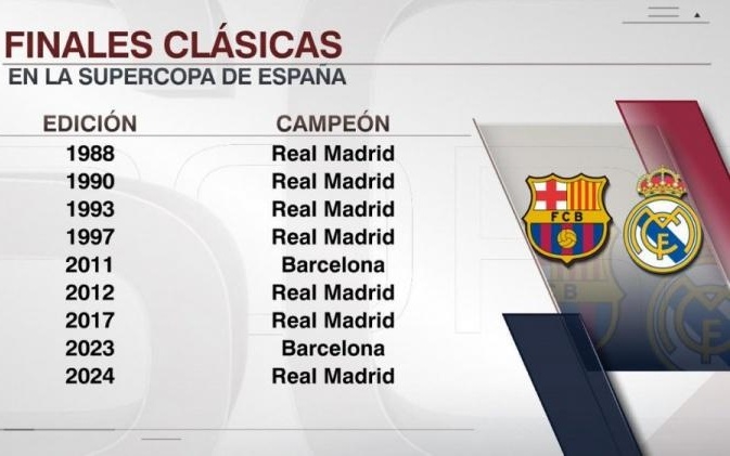 ATP世界排名小幅调整