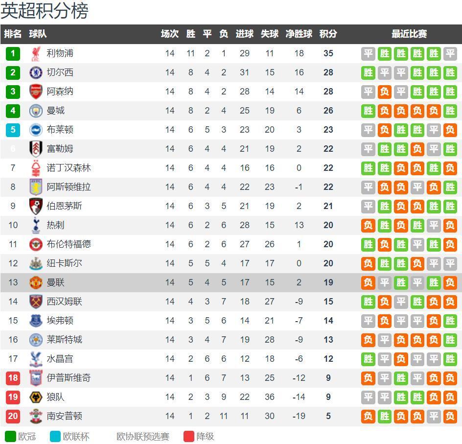 [中超]第24轮：河南俱乐部VS北京国安