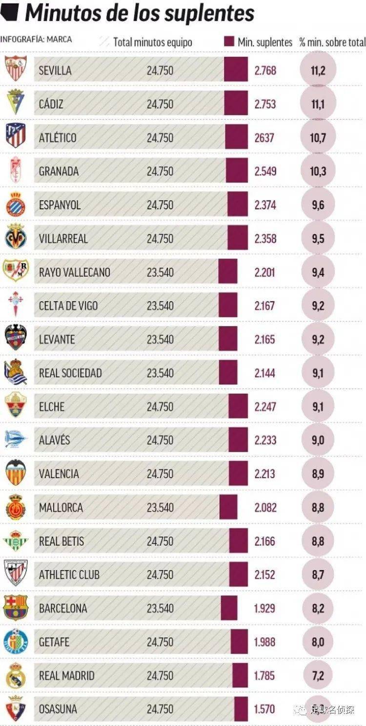 MSI首个10连败英雄诞生！龙魂+3大龙被翻盘，Ruler燃尽都赢不了